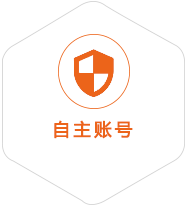 昌吉到保加利亚国际快递